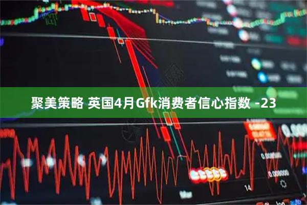 聚美策略 英国4月Gfk消费者信心指数 -23